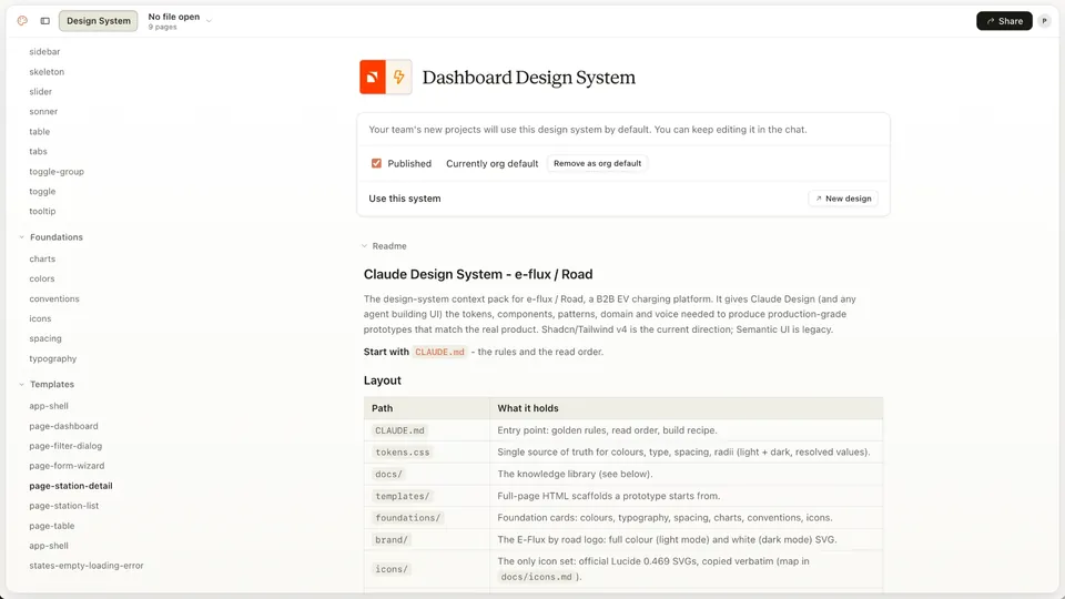 The Road design system readme: rules, tokens, templates and icons.
